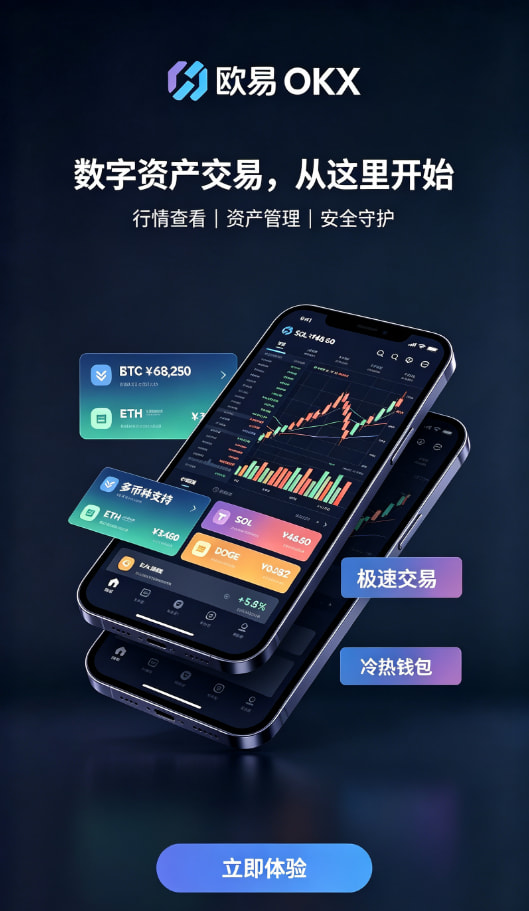 欧交易所app官网交易速度体验